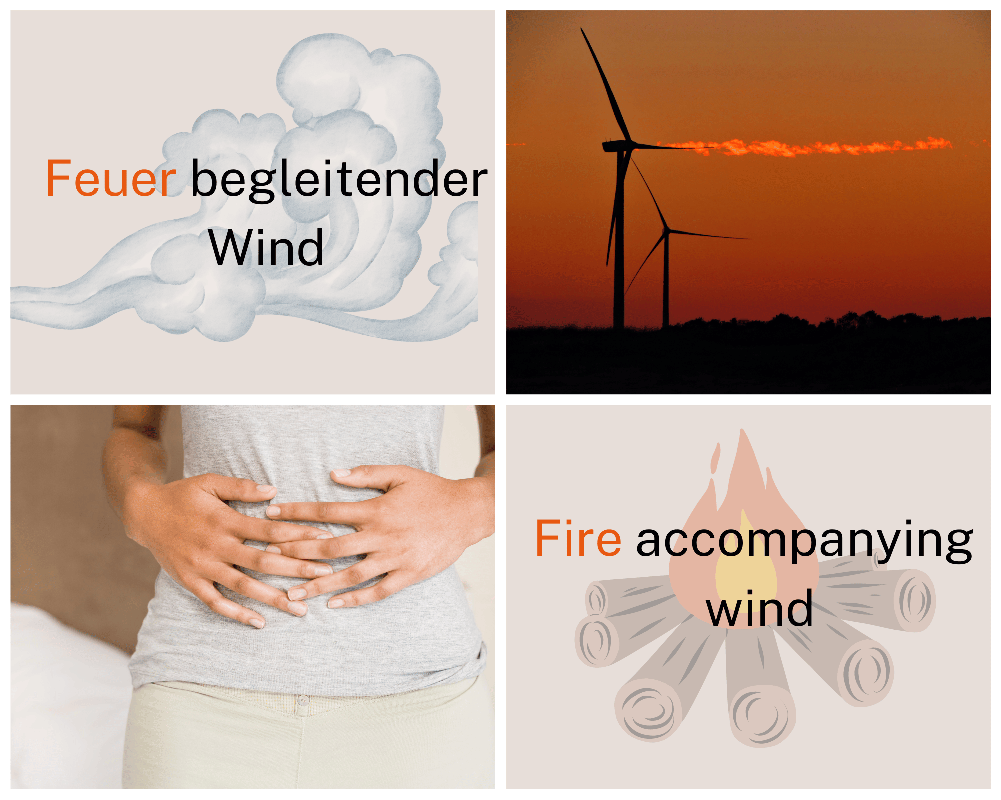 Feuer begleitender Wind